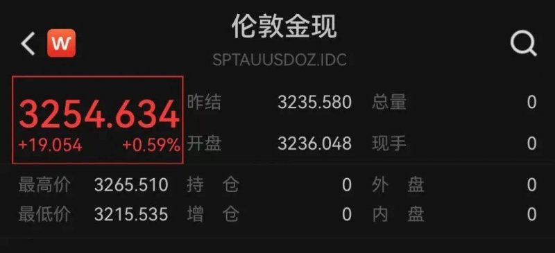 exness外汇平台招代理电竞世界杯DOTA2：XG战队1负2平惊险晋级突围赛！
