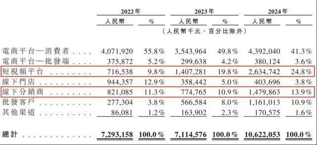 外汇ex平台出金流程《饿狼传说：群狼之城》＆《街霸》联动角色“肯”预告影片发布