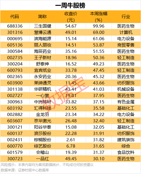 exness外汇平台靠谱吗曝《漫威刀锋战士》已进入全力制作阶段 或2027年发售